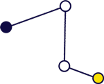 sensen.ai Leadership