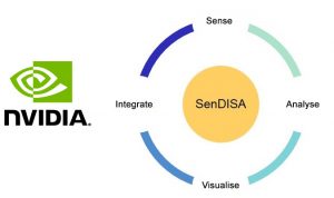 The SenDISA platform