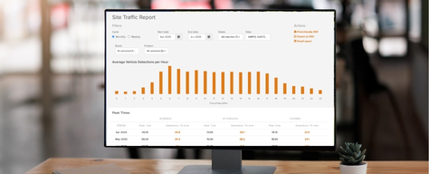 Analytics Platform