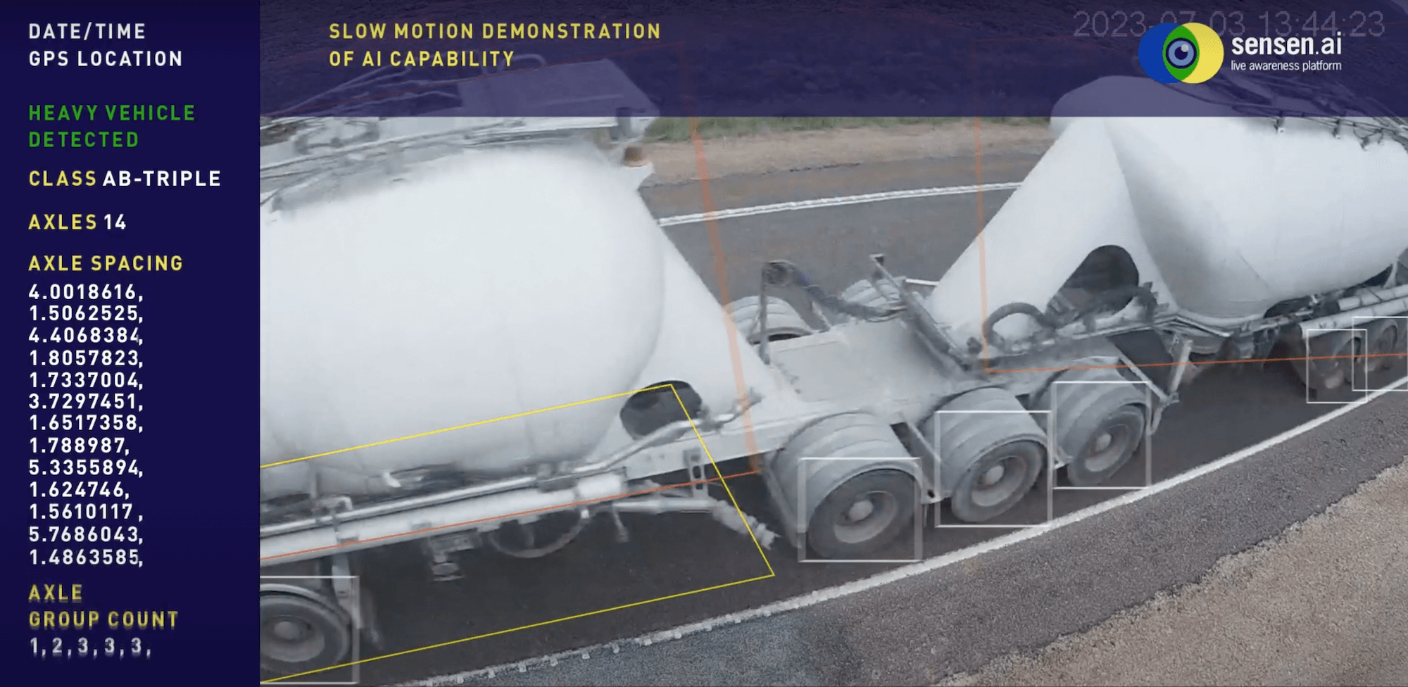 Capturing the data-driven road safety future