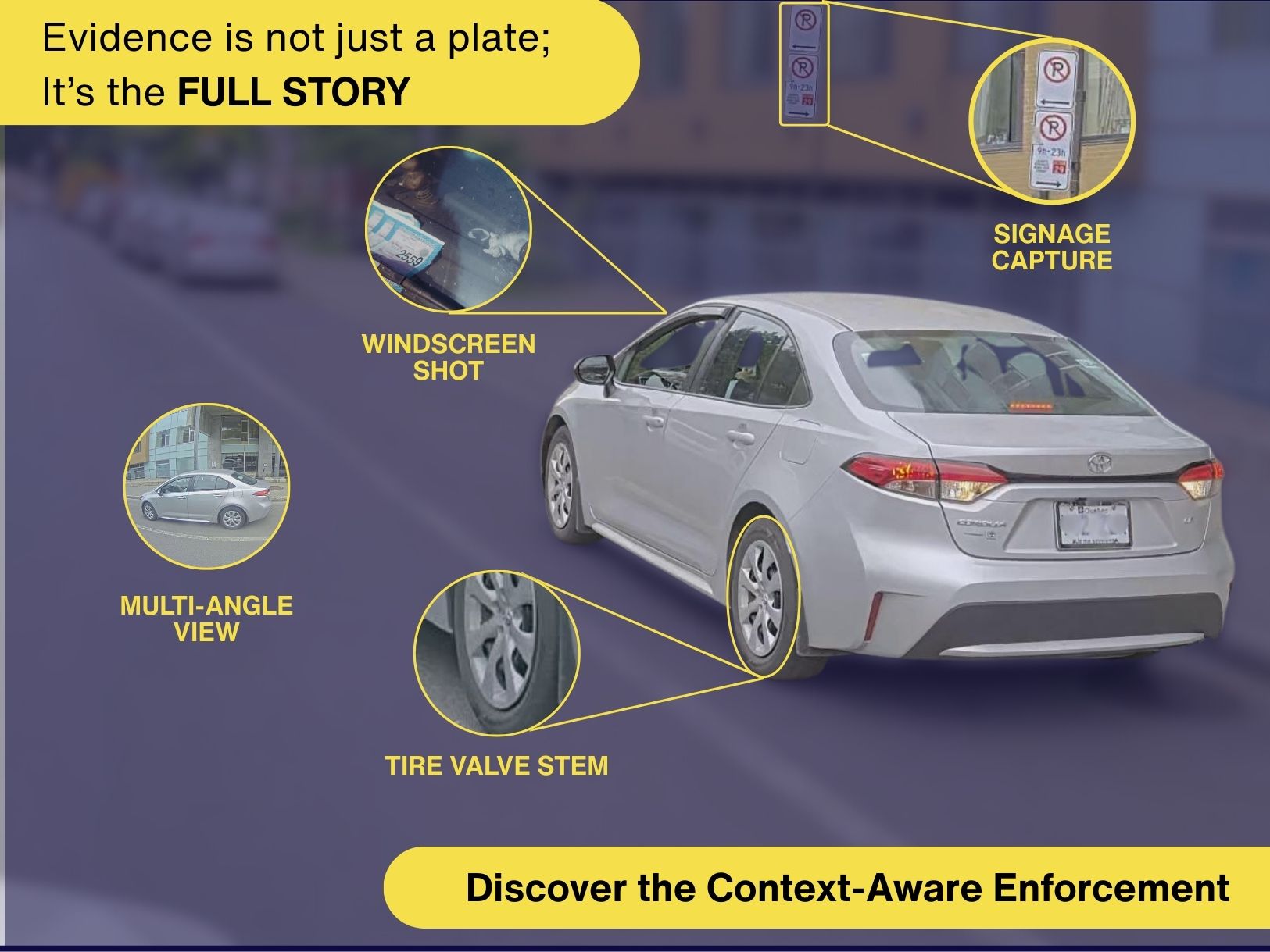 sensen-smarter-safer-context-aware-enforcement