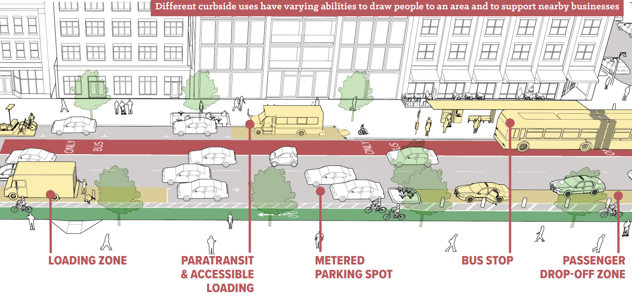 Parking Enforcement Software: Why Single-System Thinking No Longer Works for Cities