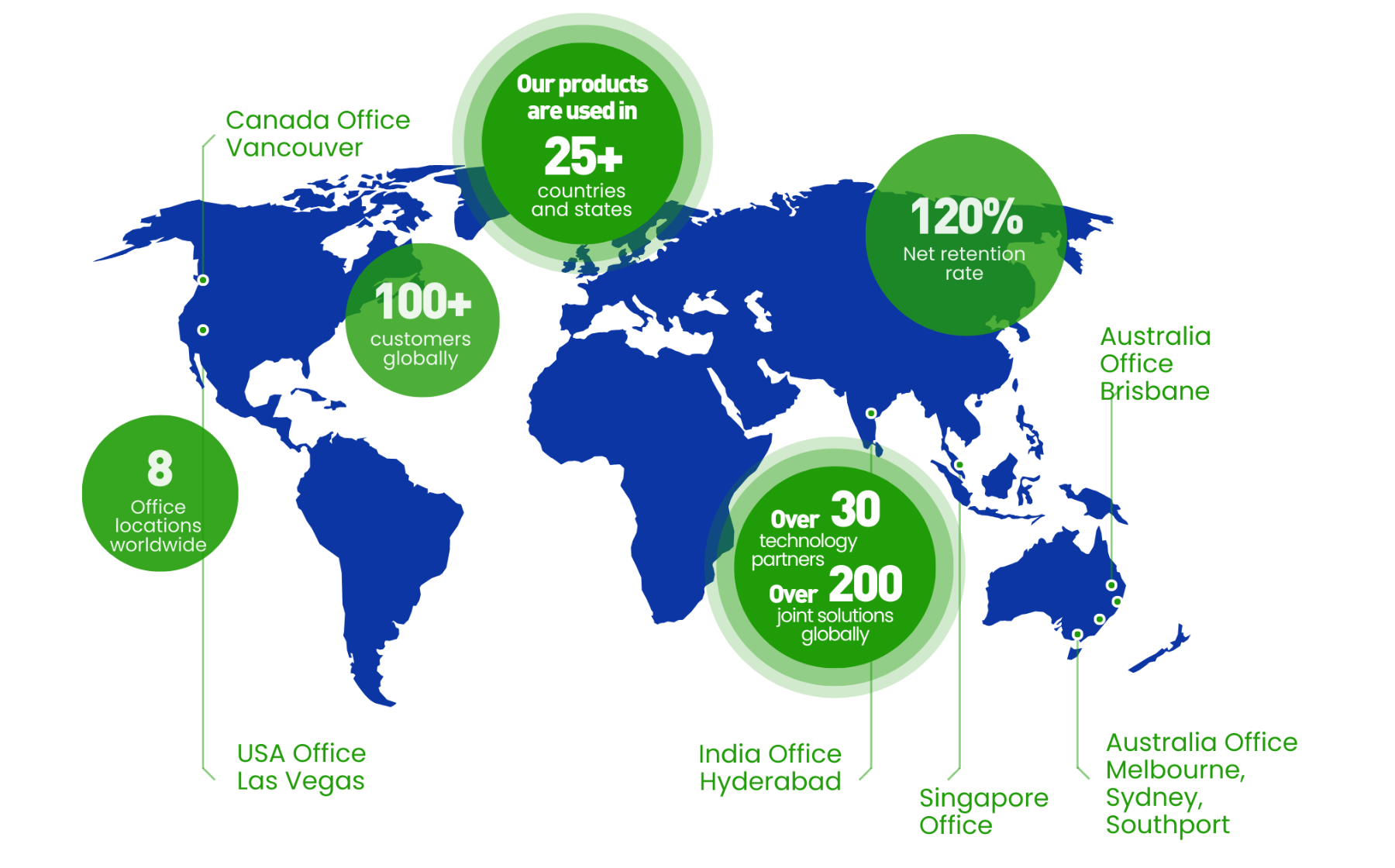 Serving Cities Across the Globe