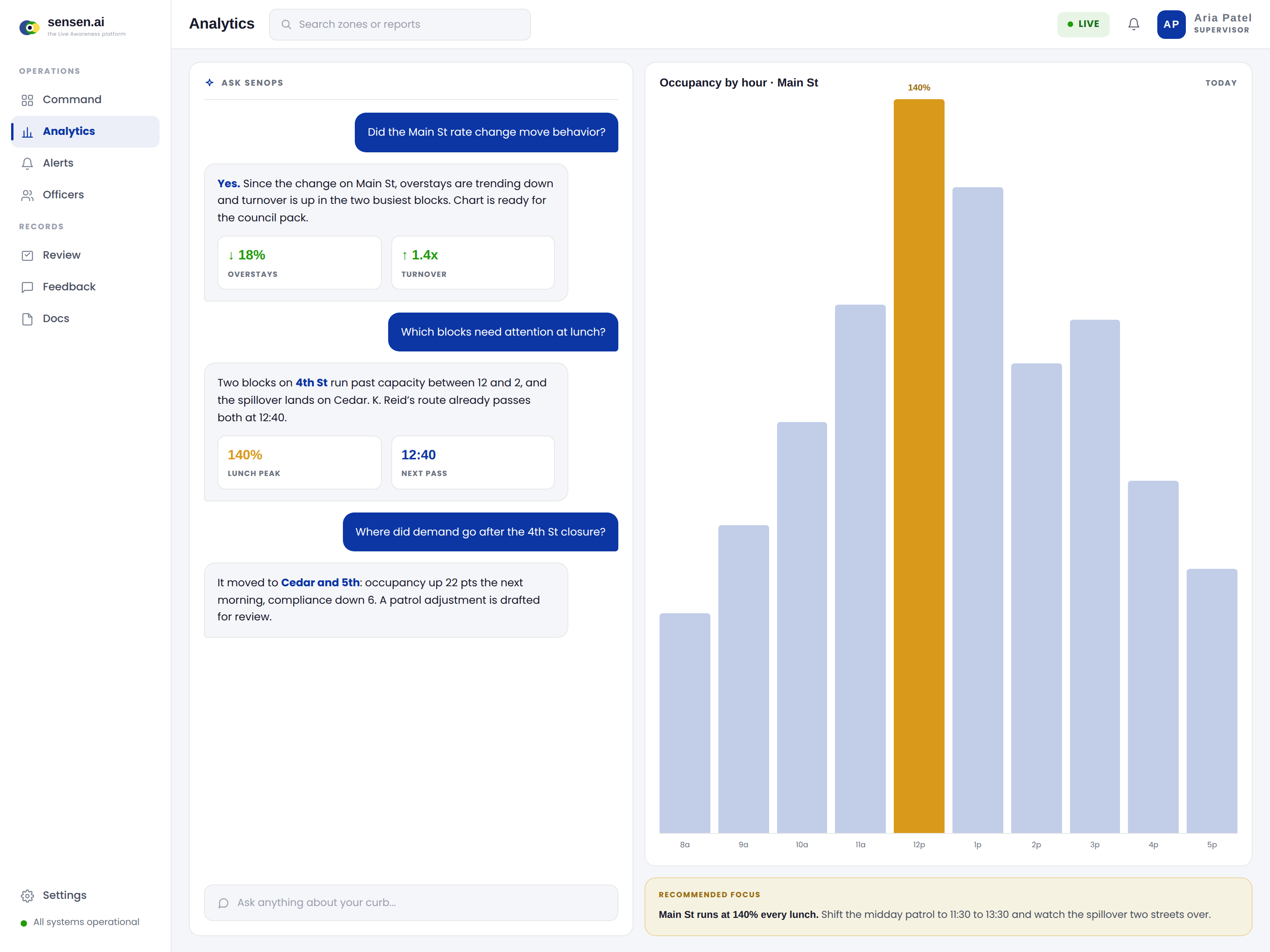 SenOPS analytics: chat with your data